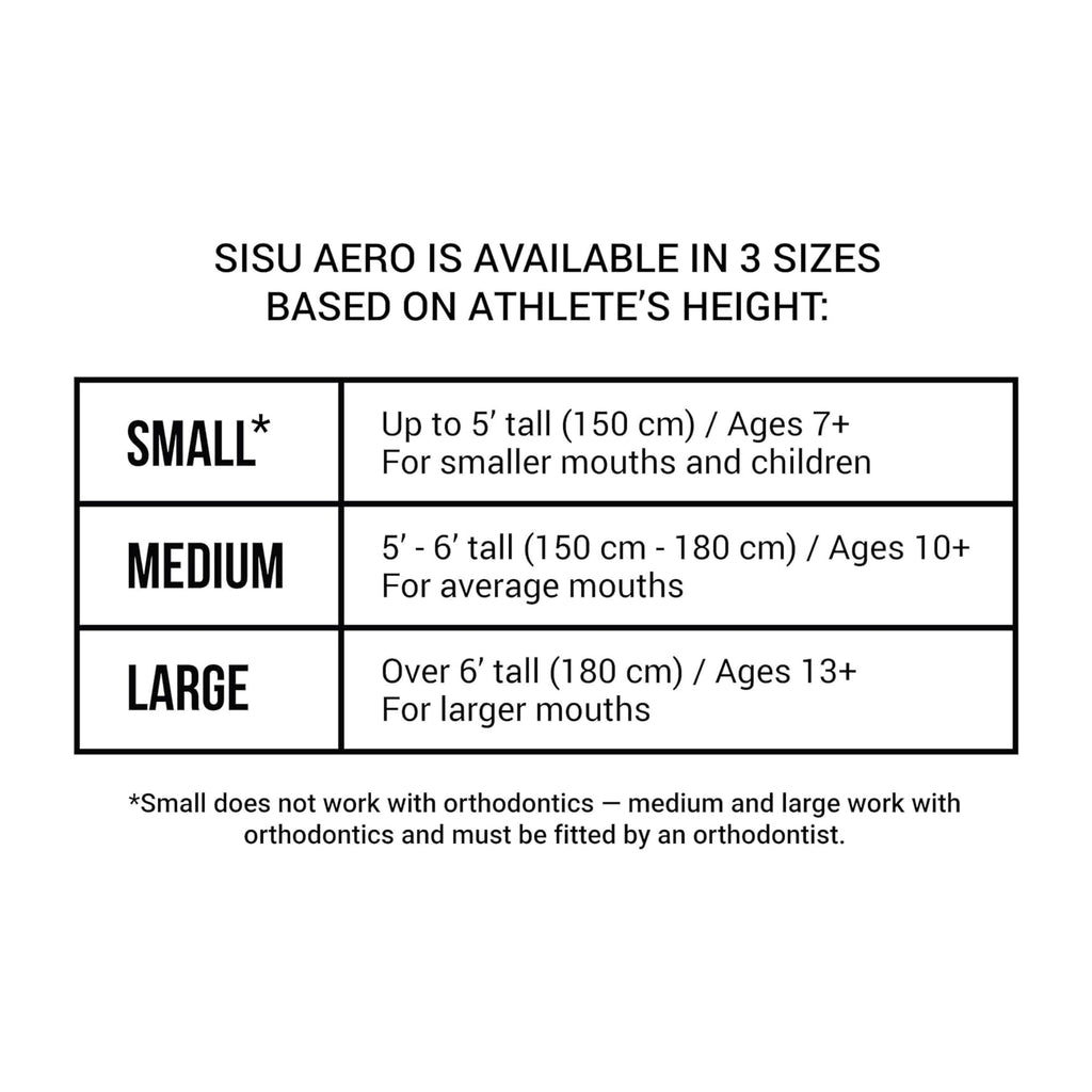 Sisu Aero Medium Mouthguard, Charcoal Black - 1.6Mm Thin - Custom-Molded Fit - Slim Design - Remoldable Up To 20 Times - For Tea