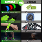 Simket Reflective Led Armband Rechargeable For Running(2 Pack), Running Lights For Runners, Running Lights, High Visibility Refl