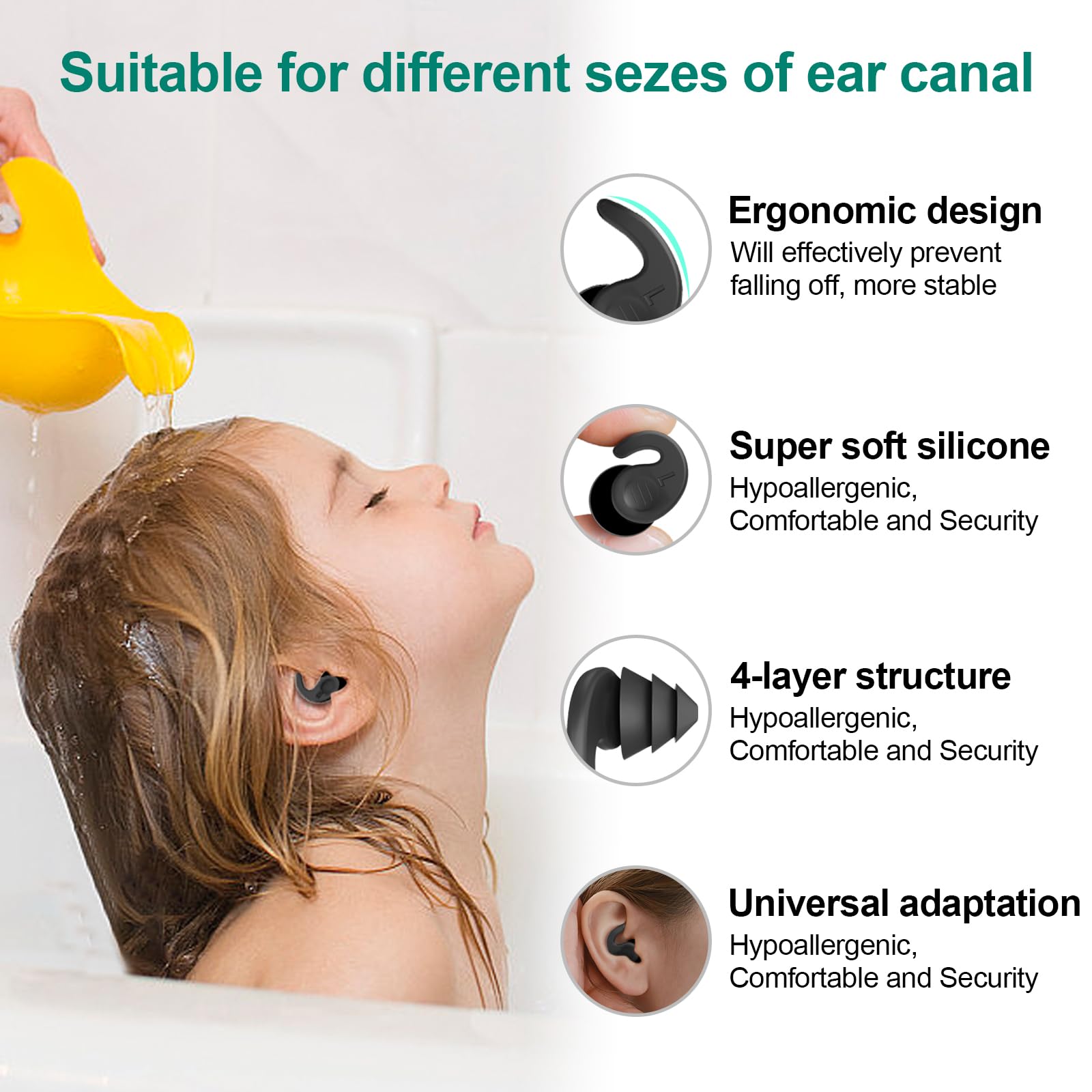 Kids Swimming Ear Plugs,3 Pairs Waterproof Reusable Silicone Child Swim Earplugs for Swimming Surfing Bathing Showering,Small Ch