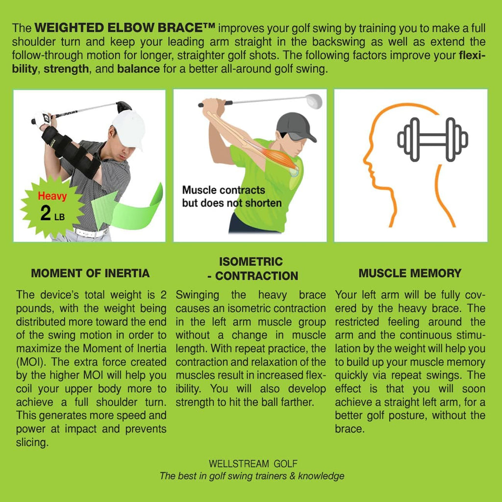 Weighted Elbow Brace - Shoulder Turn & Straight Arm Golf Swing Trainer Increasing The Moment Of Inertia Force (Rigid, Us Patente