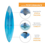 Lifetime Cruze 100 Sit-In Kayak, Sky Fusion, 10-Foot