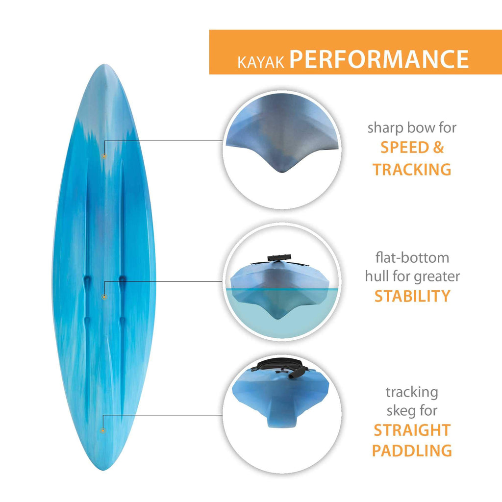 Lifetime Cruze 100 Sit-In Kayak, 2-Pack, Sky Fusion, 10-Foot