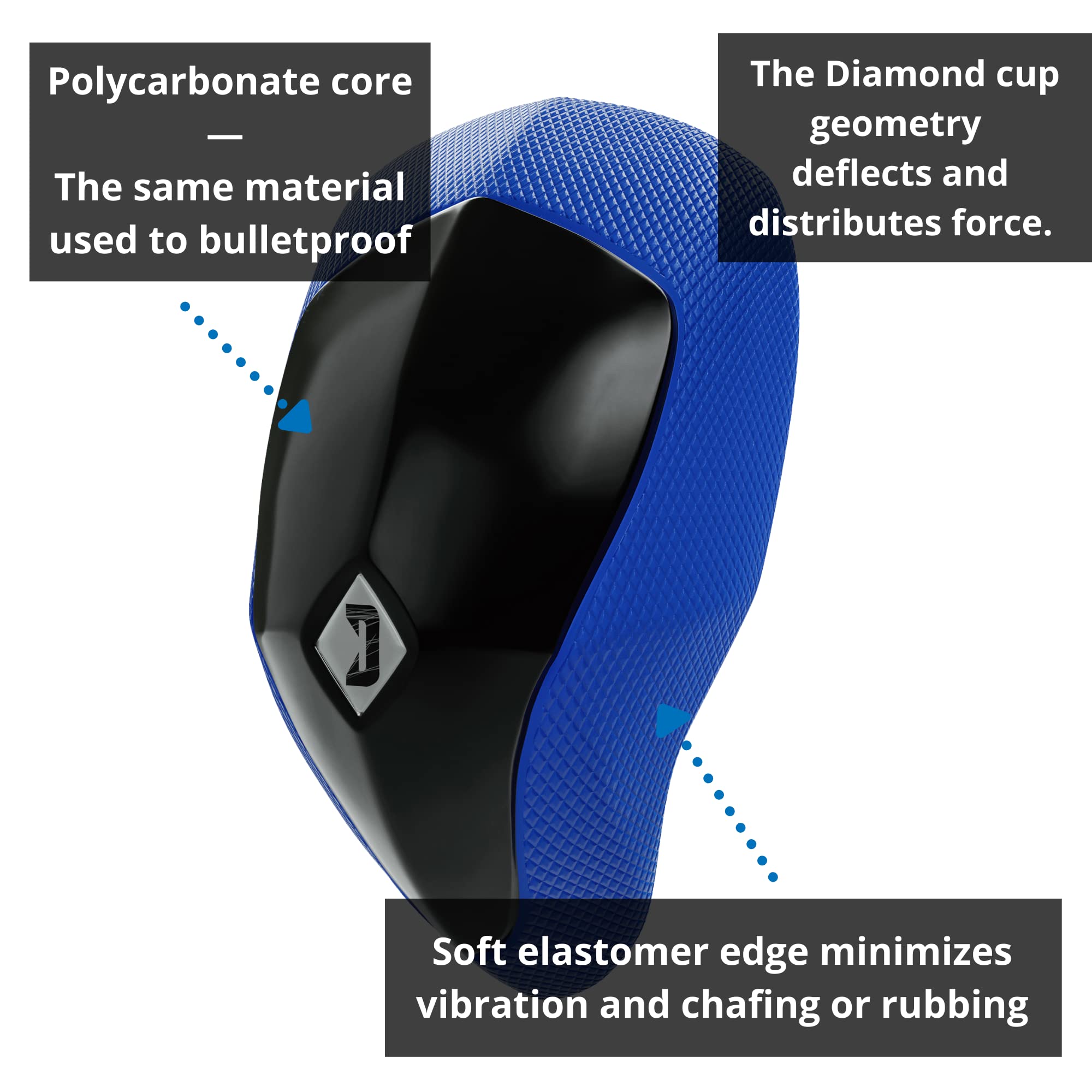 Diamond Mma Compression Shorts Jock Strap Athletic Cup Groin Protector System - Small | Athletic Supporters For Men With Cup For