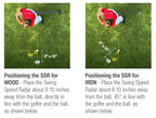 Swing Speed Radar - Achieve Longer Drives - Delivers Precise Golf Club Swing Speeds From 20 To 200 Mph. Master Consistency With