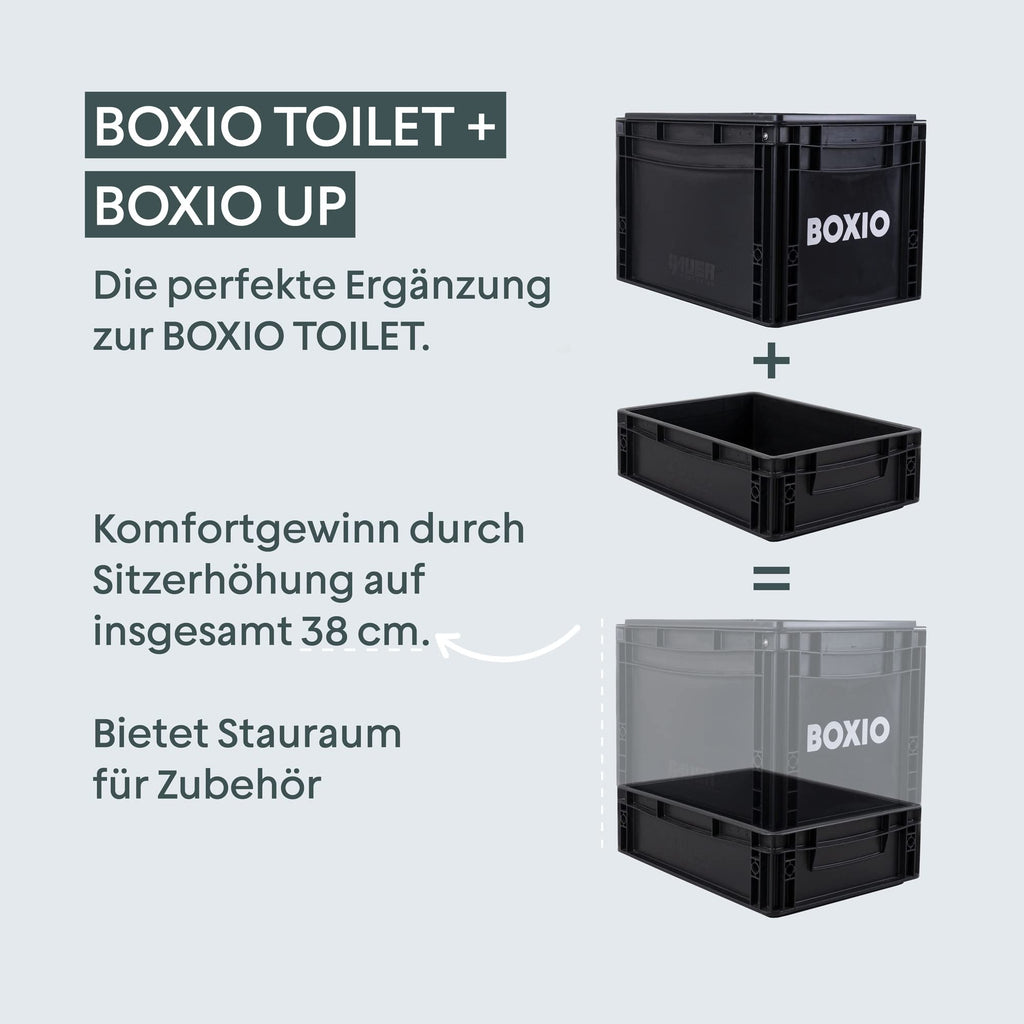 Boxio Toilet Max+ Starter Kit, Portable Camping Toilet, Composting Toilet 14,7 X 11,8 X 11,0, Made In Germany