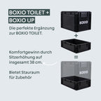 Boxio Toilet Max+ Starter Kit, Portable Camping Toilet, Composting Toilet 14,7 X 11,8 X 11,0, Made In Germany