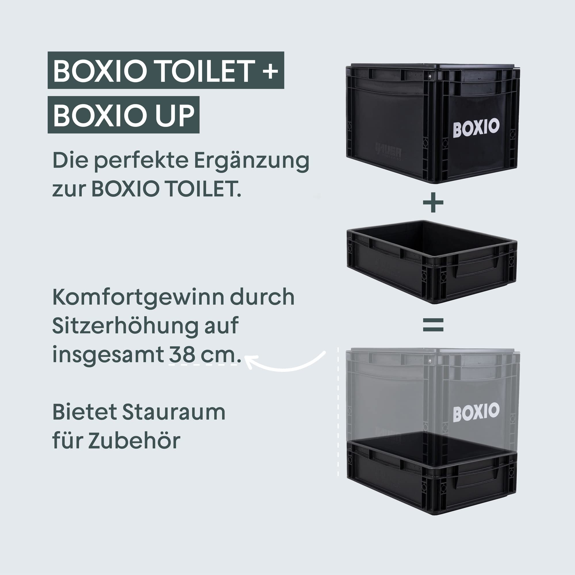 Boxio Toilet Max+ Starter Kit, Portable Camping Toilet, Composting Toilet 14,7 X 11,8 X 11,0, Made In Germany