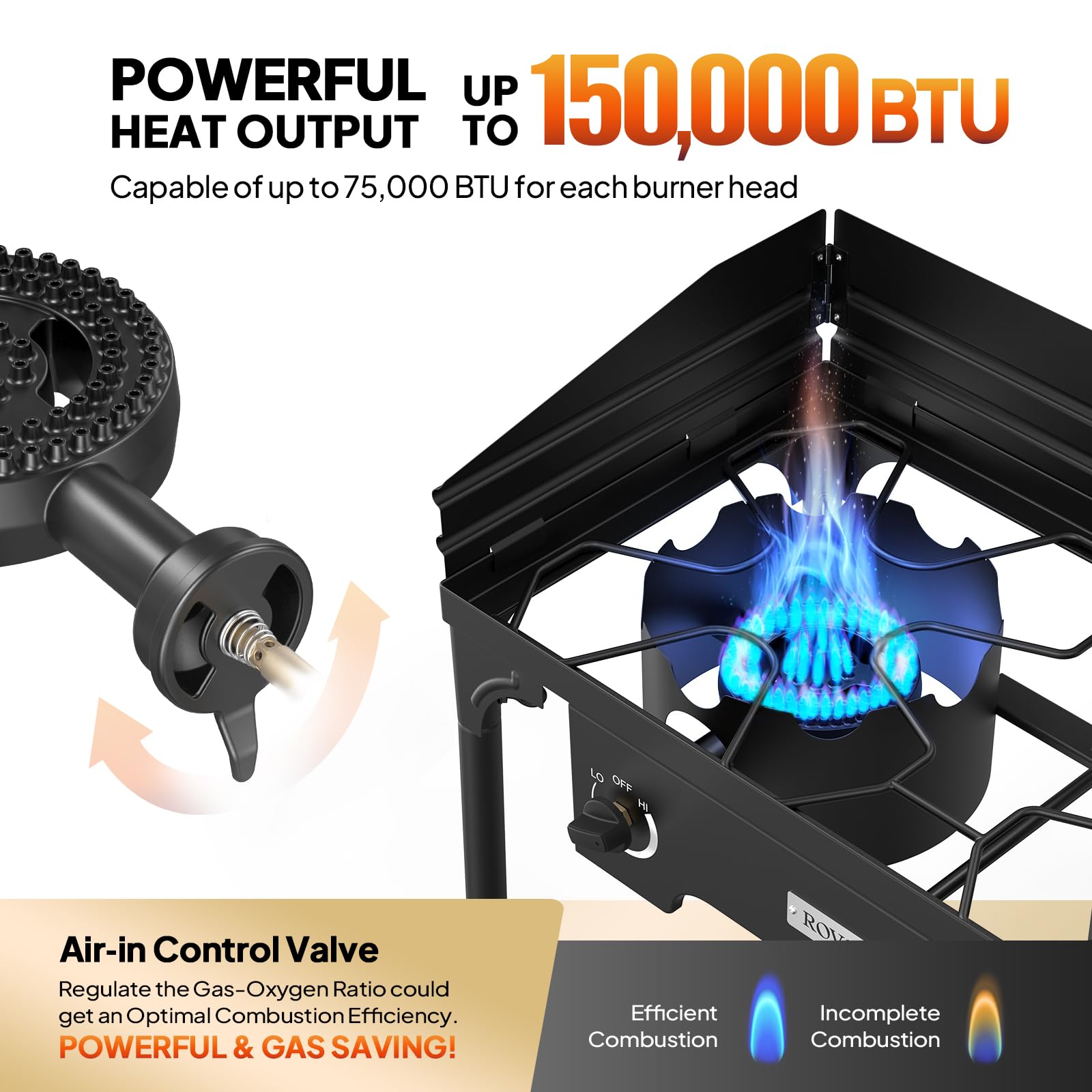 Rovsun 2 Burner Outdoor Camping Stove With Wind Panel & Carrying Bag, 150,000 Btu Propane Burner, Gas Cooker With Detachable Leg
