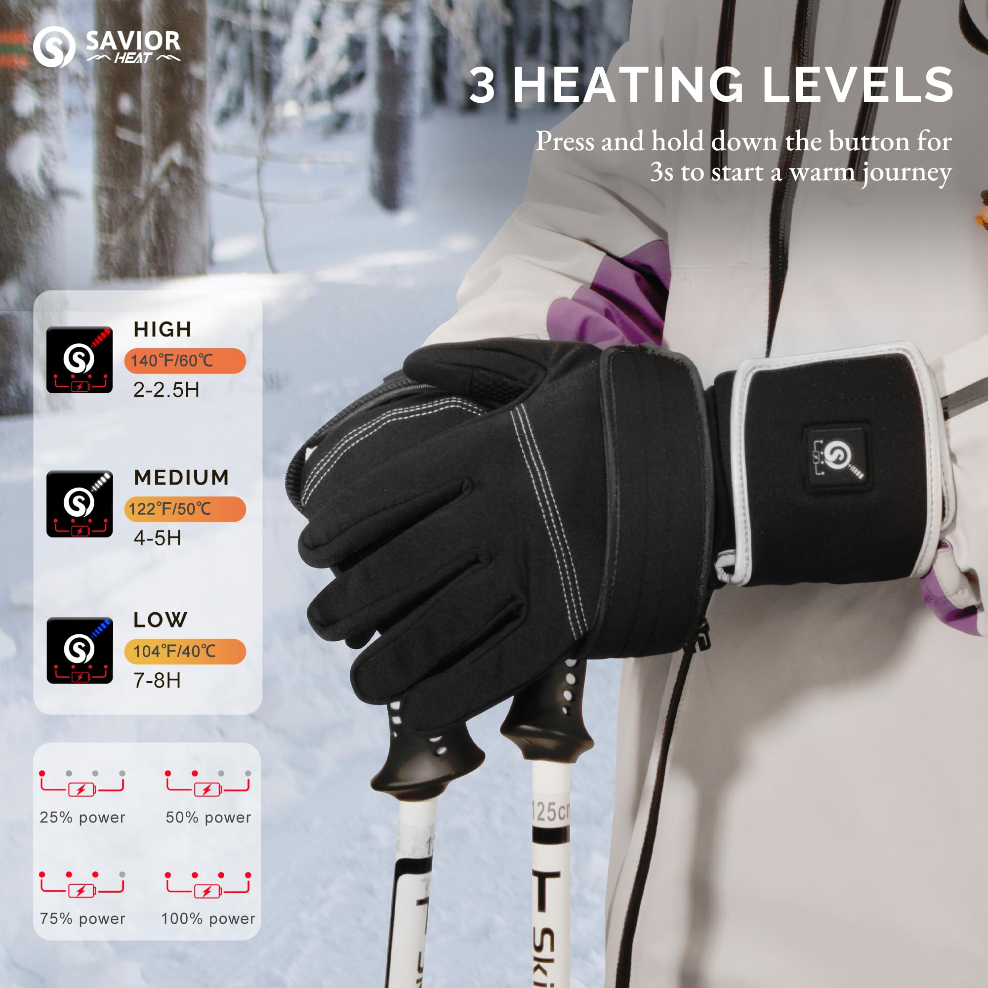 Savior Heat Heated Liners Gloves For Men Women, 2023 Electric Rechargeable Battery Thermal Thin Gloves For Winter Skiing Typing