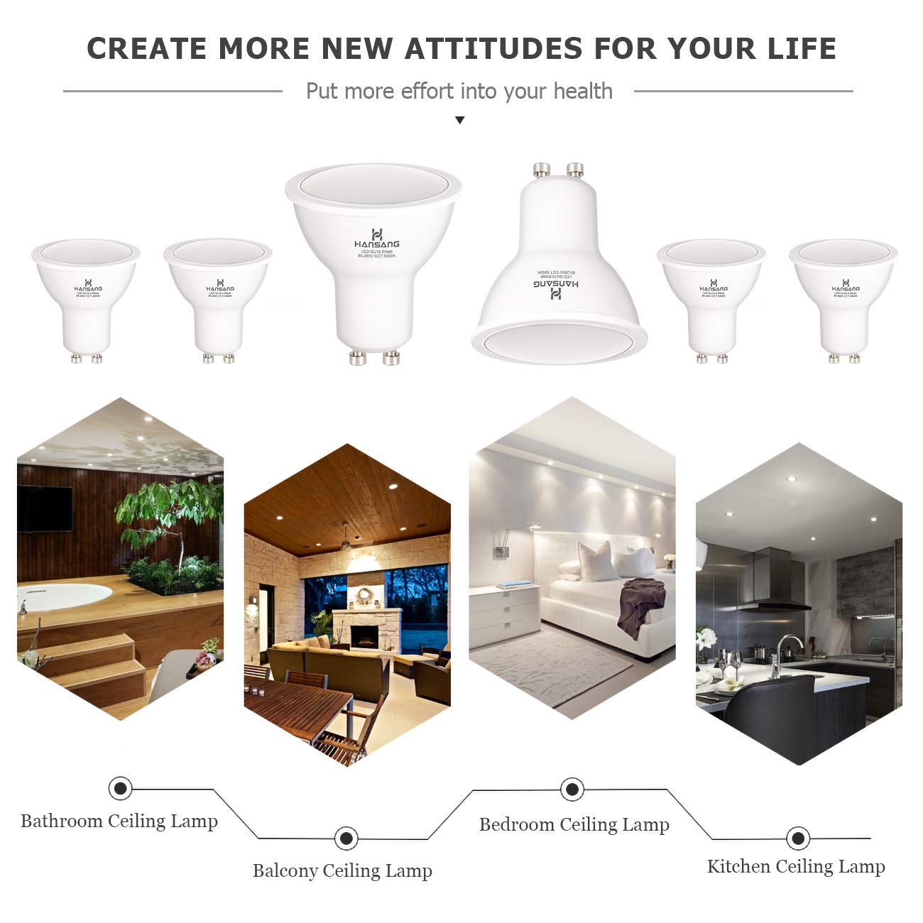 Hansang Gu10 Led Bulbs Lighting,Led 55 Watt Replacement 50W Halogen, 85-265Vac, 550 Lumens, 5000K (Daylight), 120A,Frosted Mr16