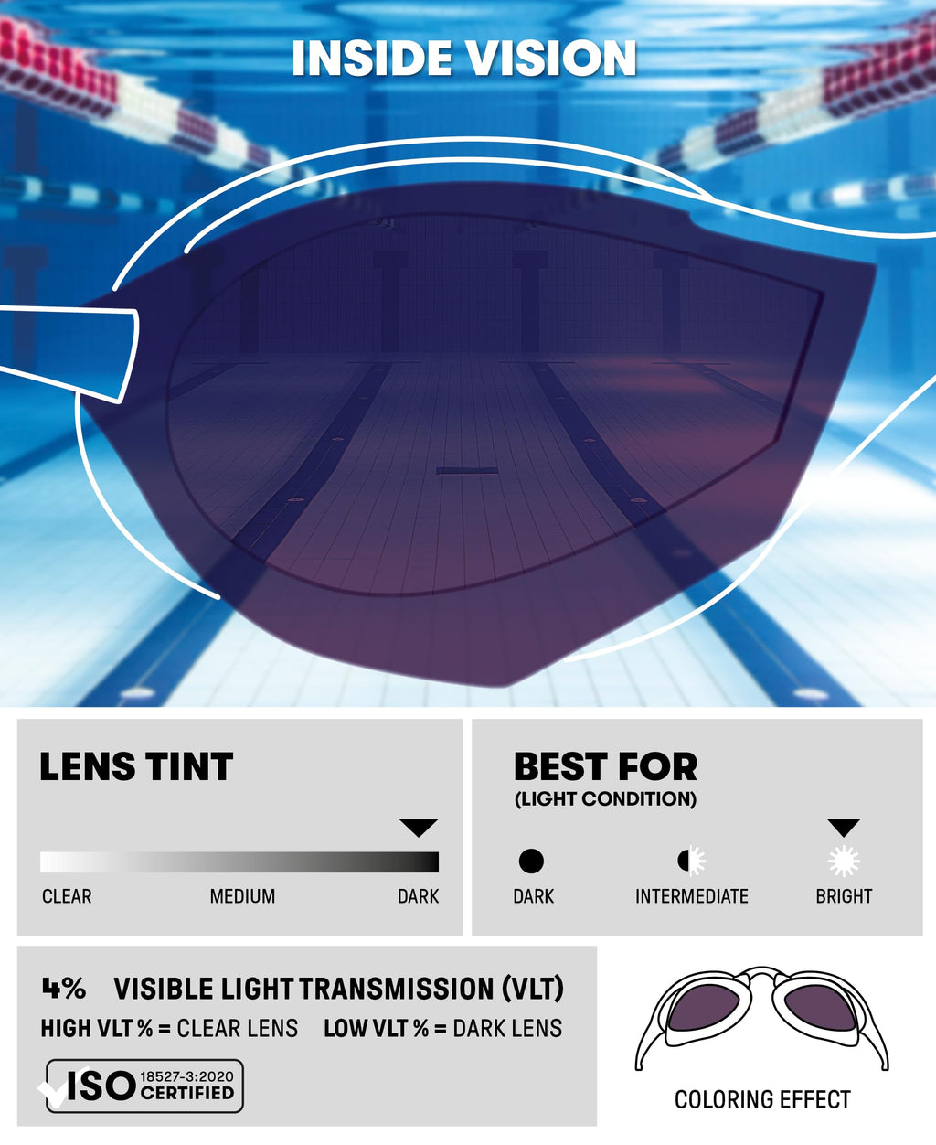 ARENA Unisex Cobra Core Swipe Anti-Fog Racing Swim Goggles for Men and Women Polycarbonate Mirror Lens Competitive Swimmers, Eme