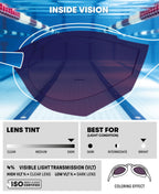 ARENA Unisex Cobra Core Swipe Anti-Fog Racing Swim Goggles for Men and Women Polycarbonate Mirror Lens Competitive Swimmers, Eme