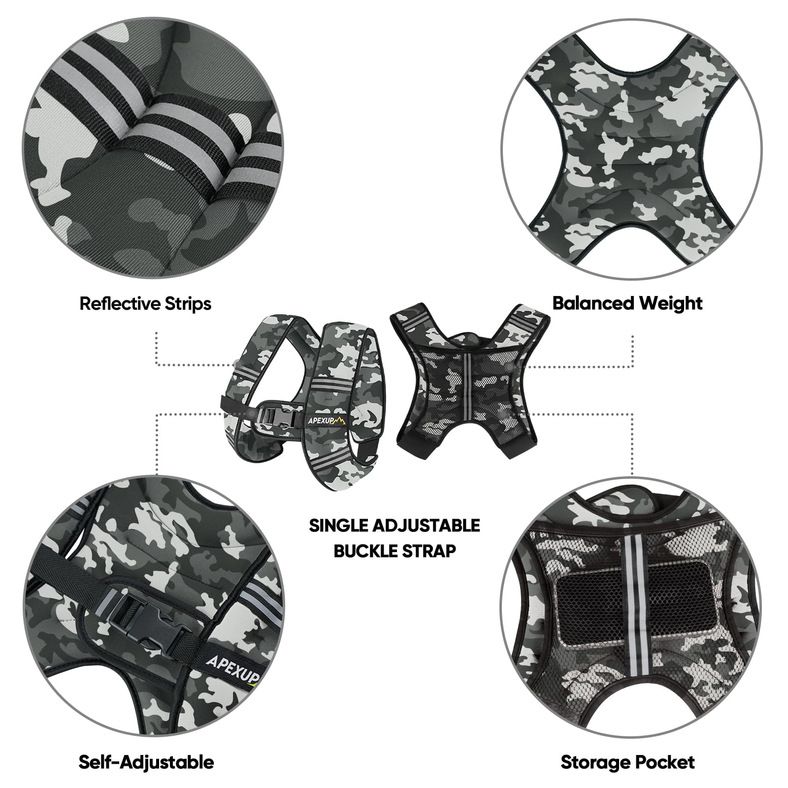 APEXUP 10lbs Weighted Vest Men Women, Weight Vest for Women Workout Equipment for Strength Training Running (Grey Camo)
