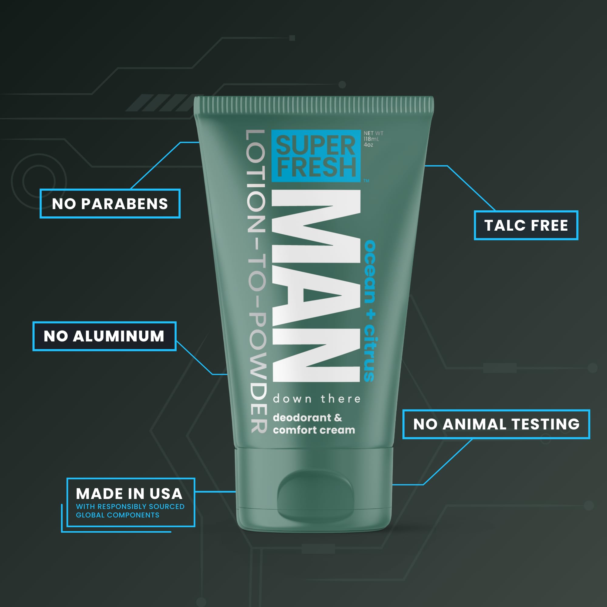 Super Fresh Ball Deodorant Powder Lotion Comfort Cream For Man Parts Groin Butt And Body Hygiene Controls Odor Stops Chafing And