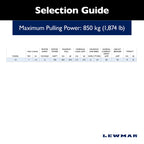 Lewmar 12V/700-Watt V2 Gypsy Only For Electric Power/Sailboats 30'-40' With Stainless Steel Fastfit, Fits 5/16'' G4 Chain, Max P