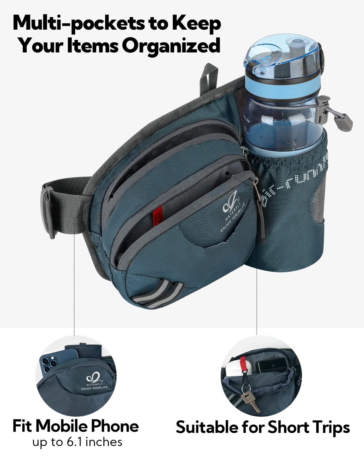 Waterfly Hiking Waist Bag Fanny Pack With Water Bottle Holder For Men Women Running & Dog Walking Can Hold Iphone8 Plus Screen S