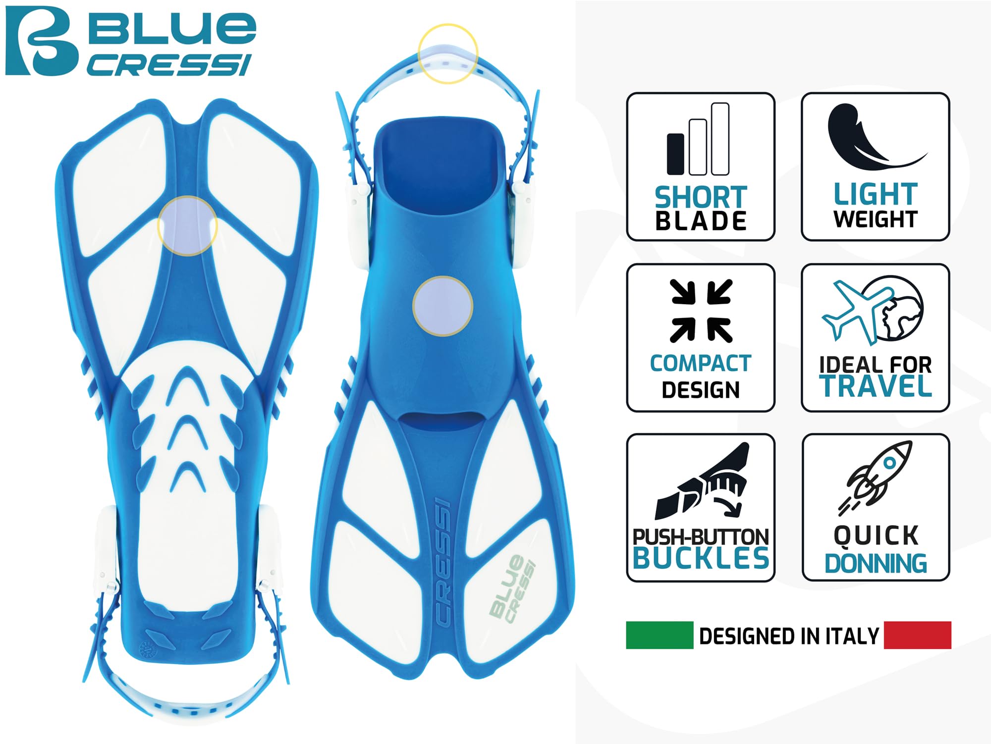 Cressi Mini Bonete Pro Dry Set, Blue/White, S/M