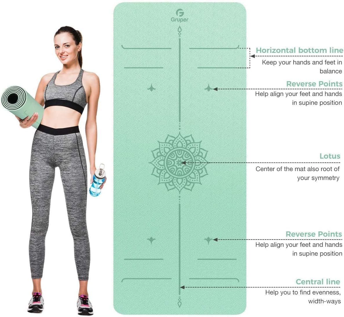 Yoga Mat Non Slip TPE Thick Yoga Mat with Alignment Mark, Large Size 72L x 32W x 0.32Th or 0.24Th, Anti-Tear Exercise & Fitness