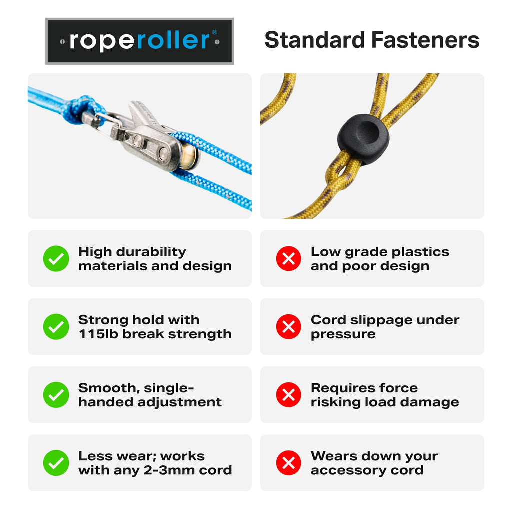 Roperoller The Original Rope Tightening Tool & Tensioner 6-Pack with Rollercam Technology - Heavy-Duty Tie Down for Camping, Tar