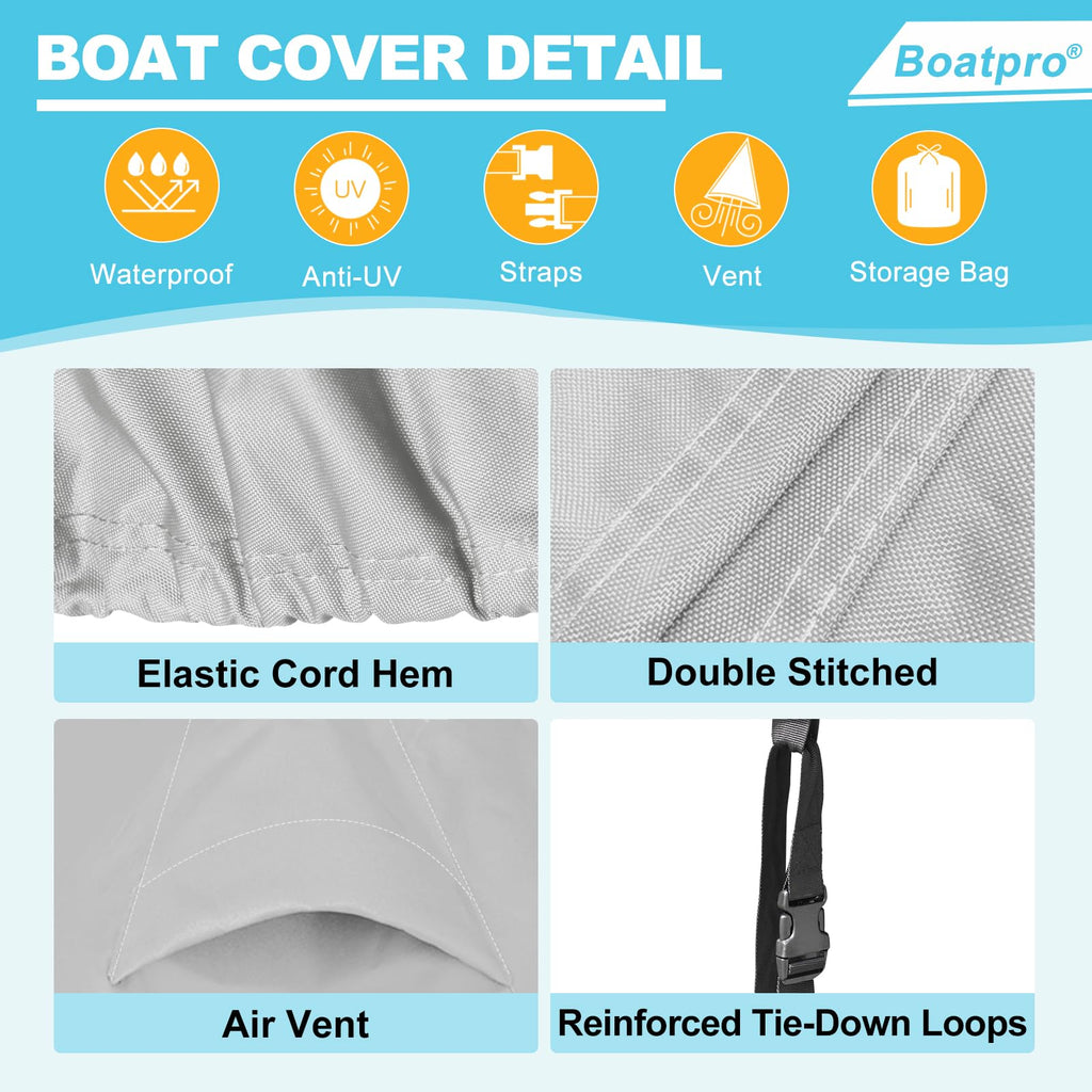 Boatpro Waterproof Center Console Boat Cover 16-18Ft, Heavy Duty 1300D Marine Grade Polyester Canvas 16' 17 Ft 18 Foot Boat Cent