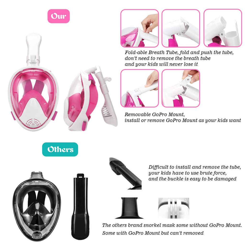 Oumers Newest Version Kids Full Face Snorkel Mask, 180? Panoramic View Snorkeling Mask Set With Safety Free-Breathing System, De