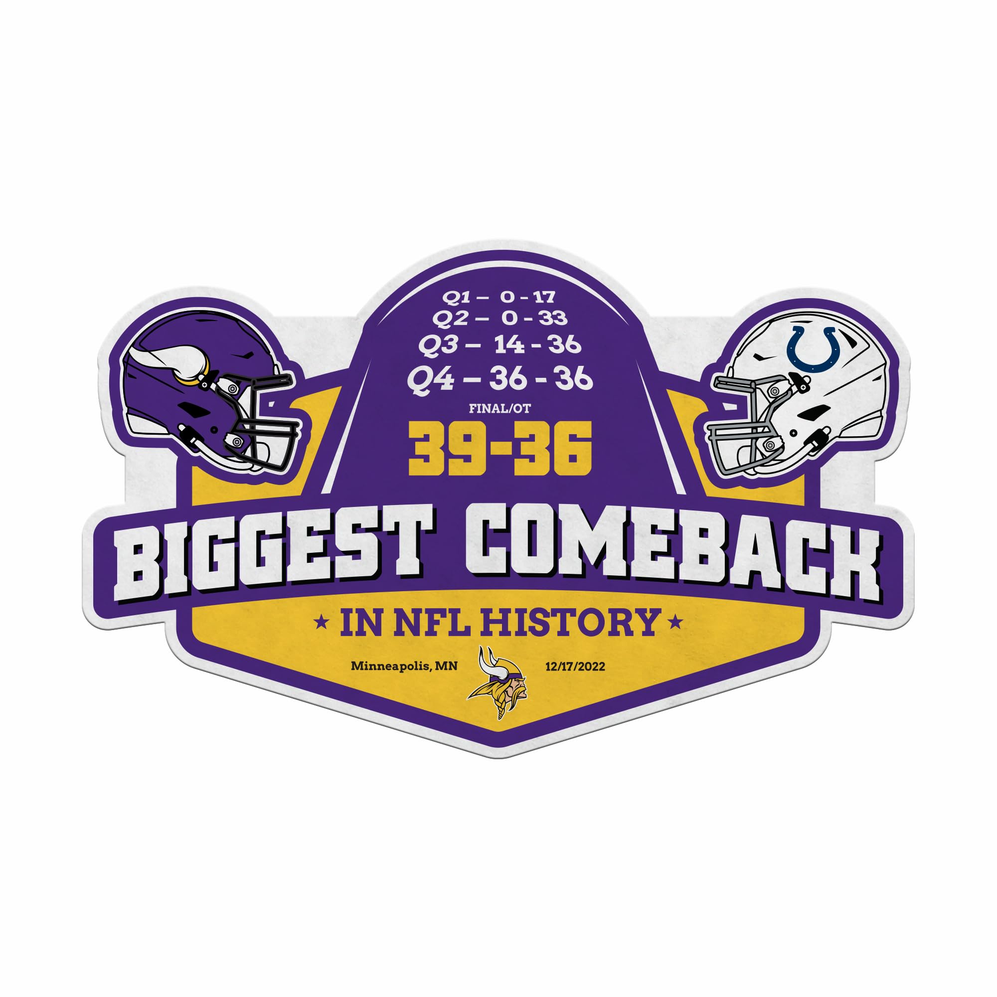 Rico Industries Nfl Minnesota Vikings Biggest Comeback Ever Shape Cut Pennant Shape Cut Pennant - Home And Living Room D  Cor -
