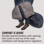 Sierra Designs Elemental 35 Quilt Sleeping Bag, 100% Recycled Synthetic Insulation, Sleeping Pad Clips (2023)