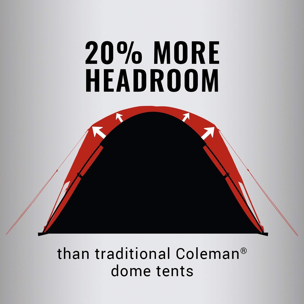 Coleman Skydome Camping Tent With 5 Minute Setup, 2/4/6/8 Person Weatherproof Tent With Rainfly & Carry Bag, 20% More Headroom T