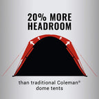 Coleman Skydome Camping Tent With 5 Minute Setup, 2/4/6/8 Person Weatherproof Tent With Rainfly & Carry Bag, 20% More Headroom T