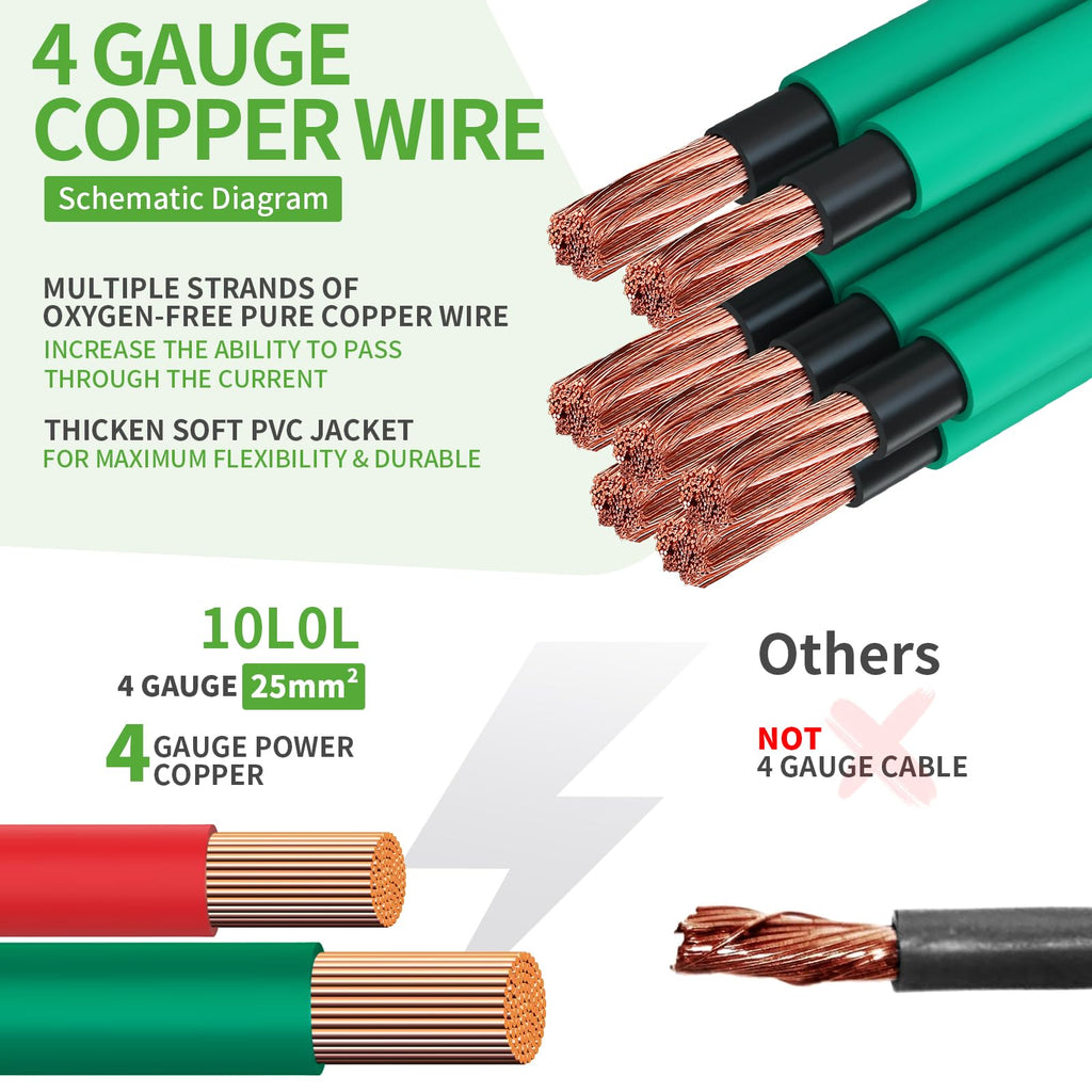 10L0L Golf Cart Battery Cables, Fits Ezgo Txt 1994-Up For 36 & 48 Volt Golf Cart Batteries Cables Kit With 4-Gauge(5Pcs)