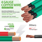 10L0L Golf Cart Battery Cables, Fits Ezgo Txt 1994-Up For 36 & 48 Volt Golf Cart Batteries Cables Kit With 4-Gauge(5Pcs)