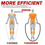 Hpygn Weighted Heavy Skipping/Jump Rope 9.2Ft 2.8Lb For Fitness, Exercise, Boxing Gym Training, Home Workout, Improve Strength A