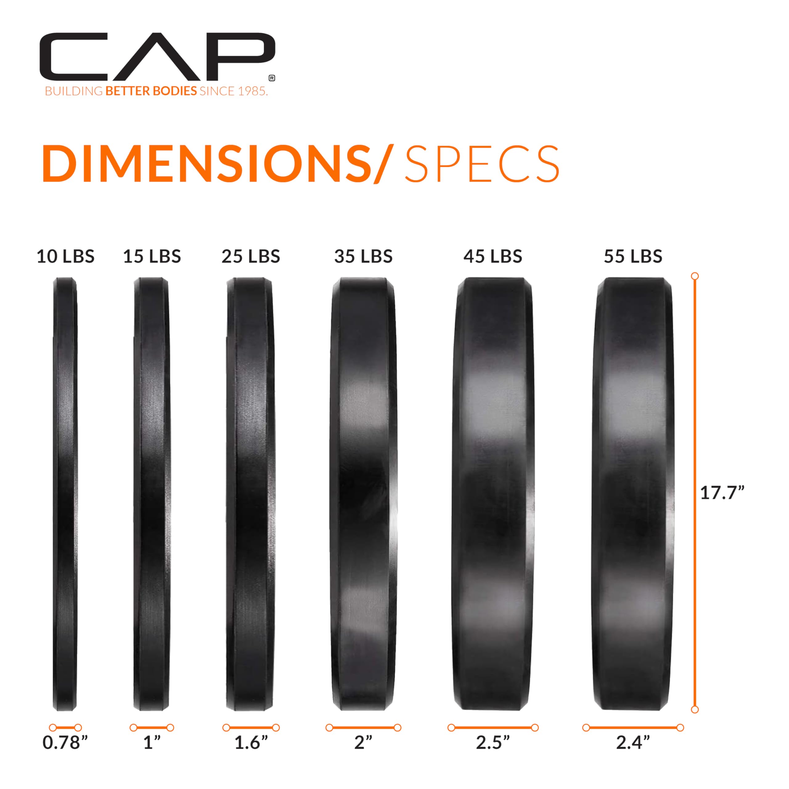 Cap Barbell 100 Lb Pro Olympic Bumper Plate Set, Black