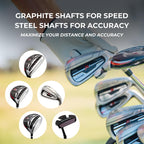 Top Line Men'S Right Handed M5 Golf Club Set , Set Includes Driver, Wood, Hybrid, 5, 6, 7, 8, 9, Pw Stainless Steel Irons With T
