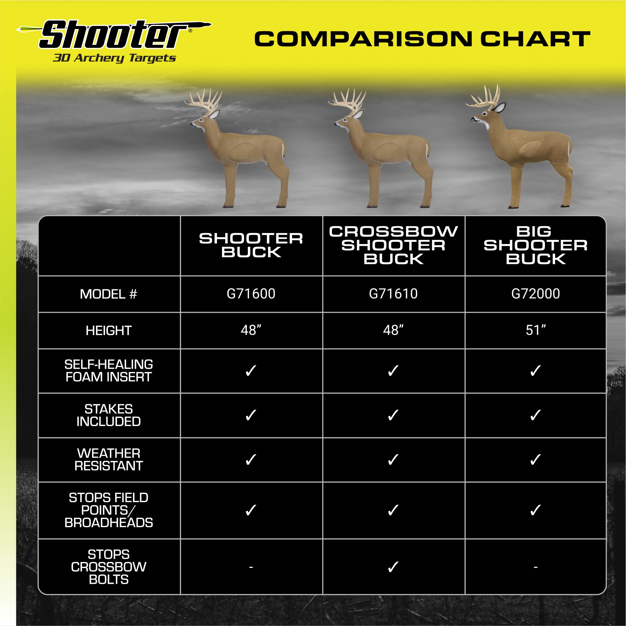 SHOOTER Buck 3D Deer Archery Target with Replaceable Core, Brown