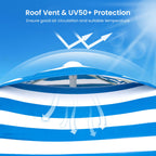 Grandekor Upgraded 6'  6' Pop Up Beach Canopy Tent For Family & Kids Upf 50+ Sun Shelter For Pool Camping With Sand Anchor Sidew