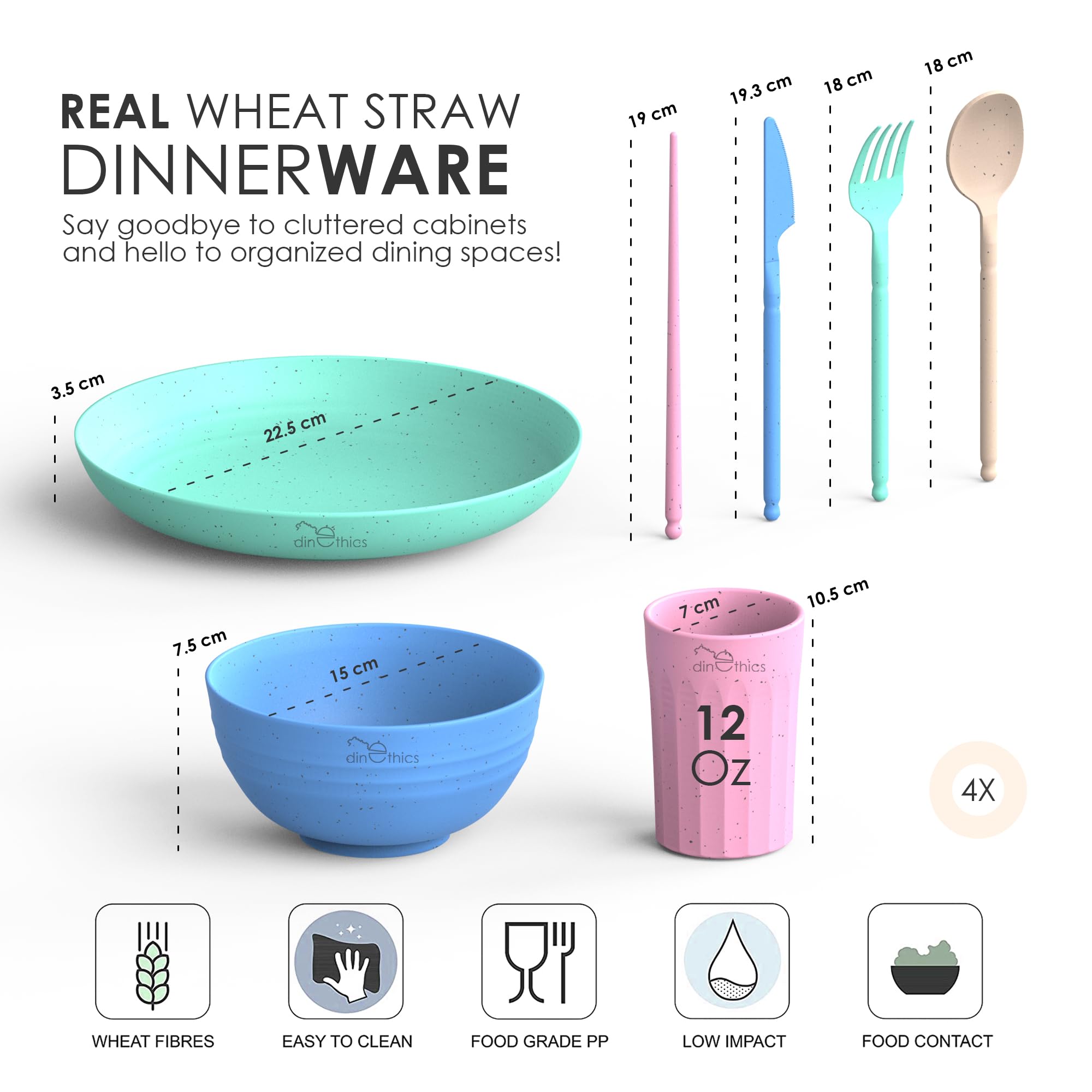 Dinethics Wheatstraw Dinnerware Sets For 4 - Alternate To Plastic Dishes - Dishwasher Safe Microwave Plates - Unbreakable Dinner