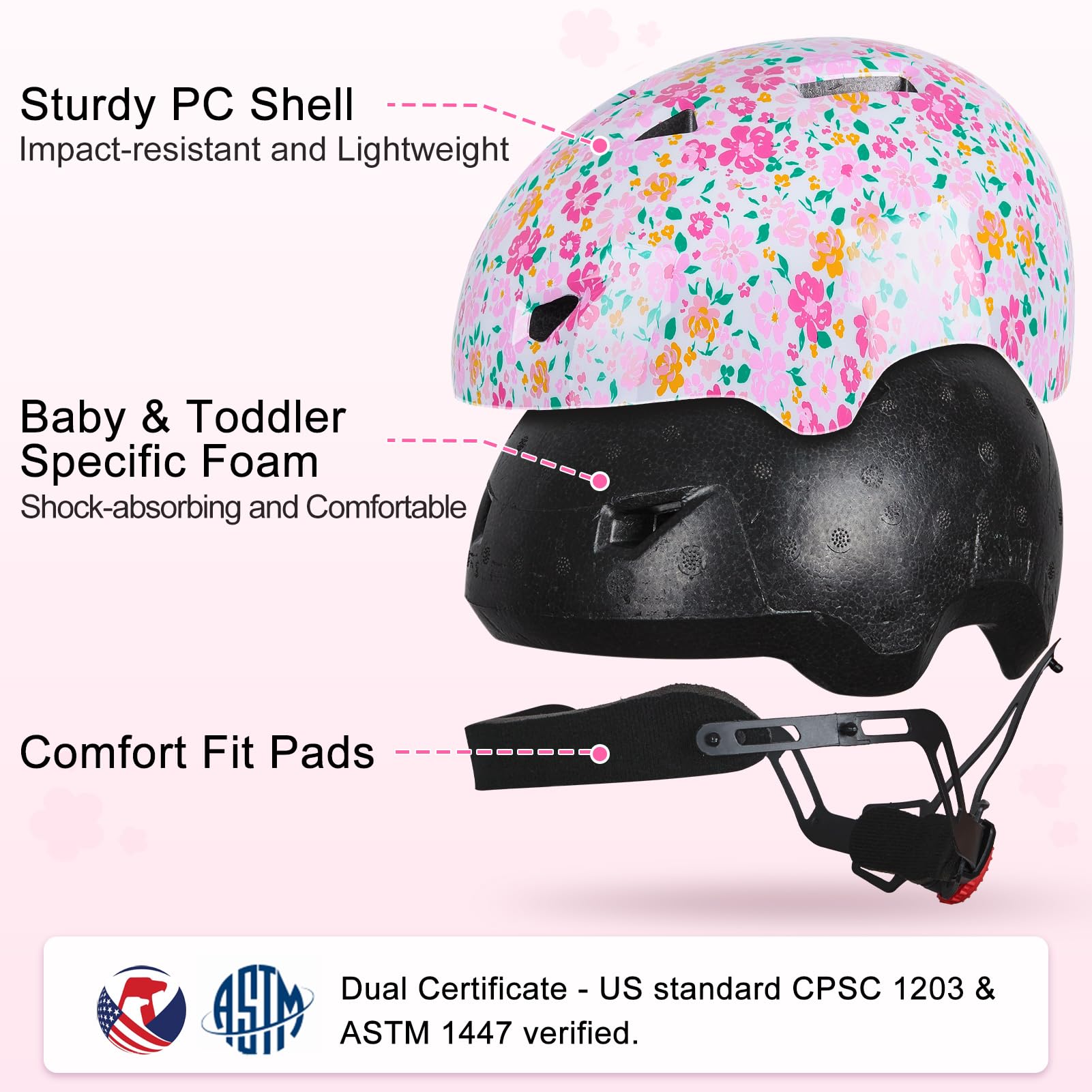Toddler Helmet, Baby Infant Kids Bike Helmet for Kids Age 1-3/2-4/3-5/5-8 Adjustable Toddler Bike Helmets for Boys Girls for Sco