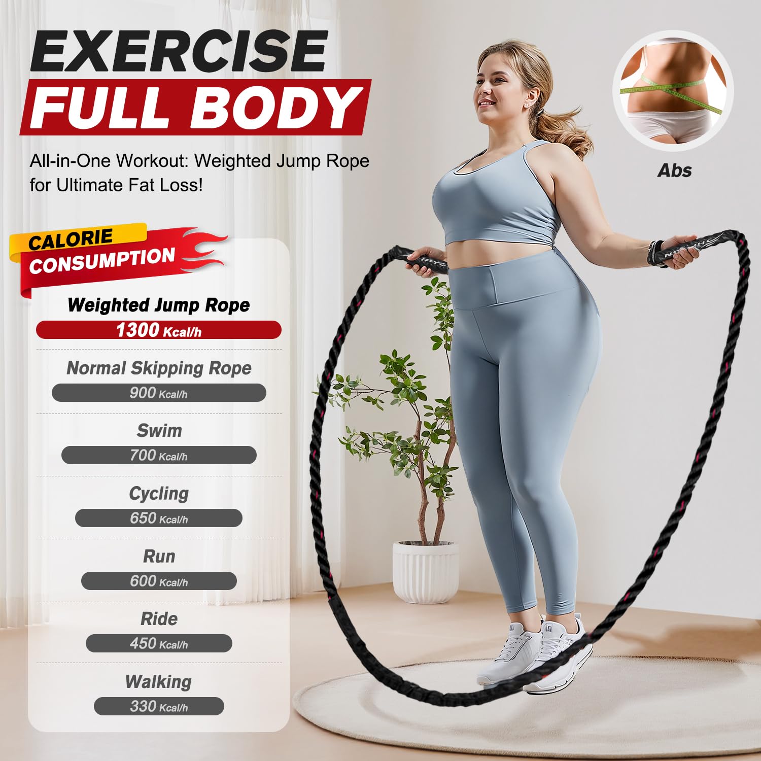 Hpygn Weighted Heavy Skipping/Jump Rope 9.2Ft 2.8Lb For Fitness, Exercise, Boxing Gym Training, Home Workout, Improve Strength A