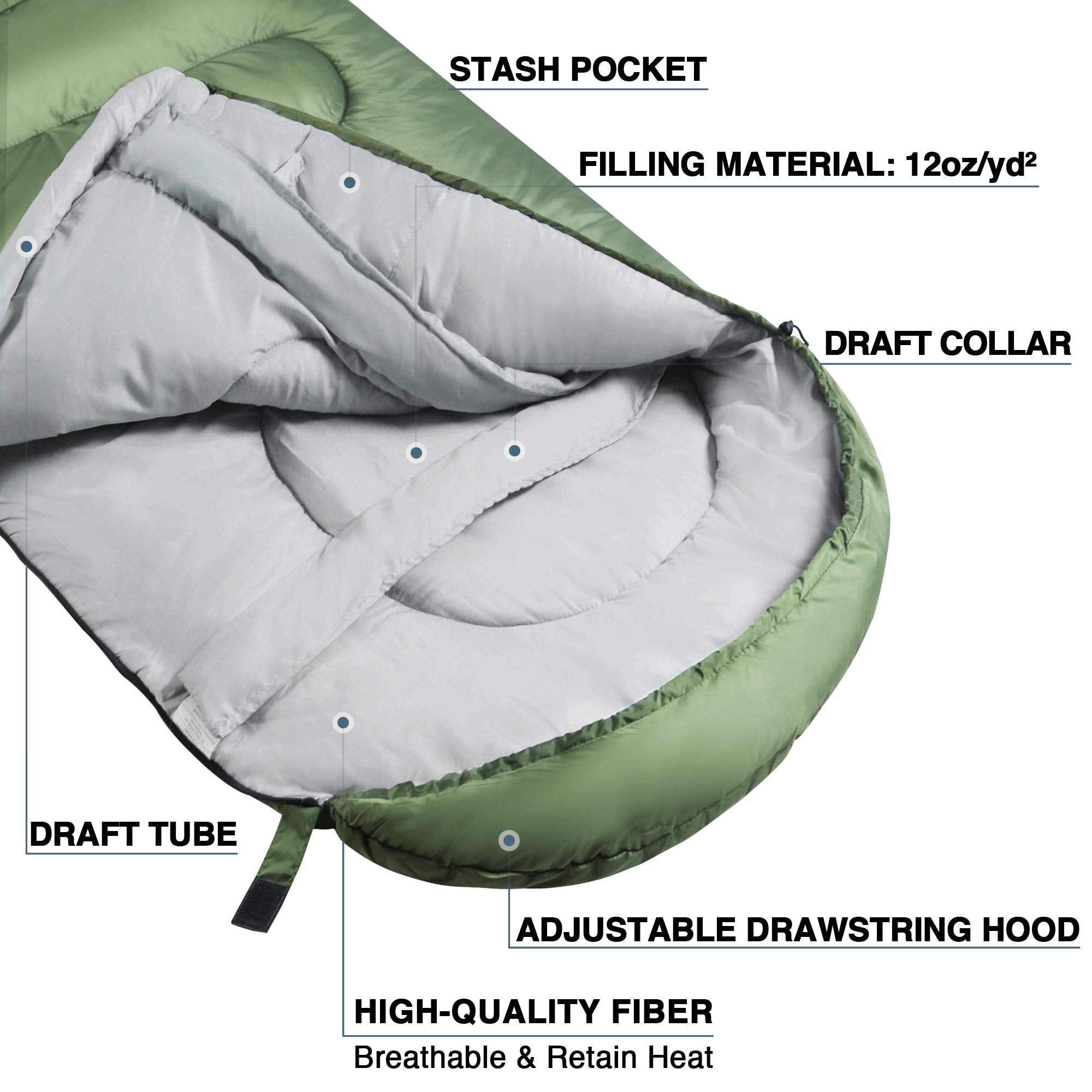 Atarashi Wide Sleeping Bags For Adults, Mens Sleeping Bags For Camping, Hiking And Outdoors, 3-4 Seasons Warm Cold Weather, Ligh
