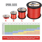 Hercules Braided Fishing Line 1500M 1640Yds 6Lbs-100Lbs Pe Superline 4 Strands (Red 50Lb/22.7Kg 0.37Mm)