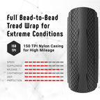 Vittoria Rubino Pro Control Iv Graphene 20 - Performance Road Bike Tire For The Worst Road Conditions - Foldable Bicycle Tires (