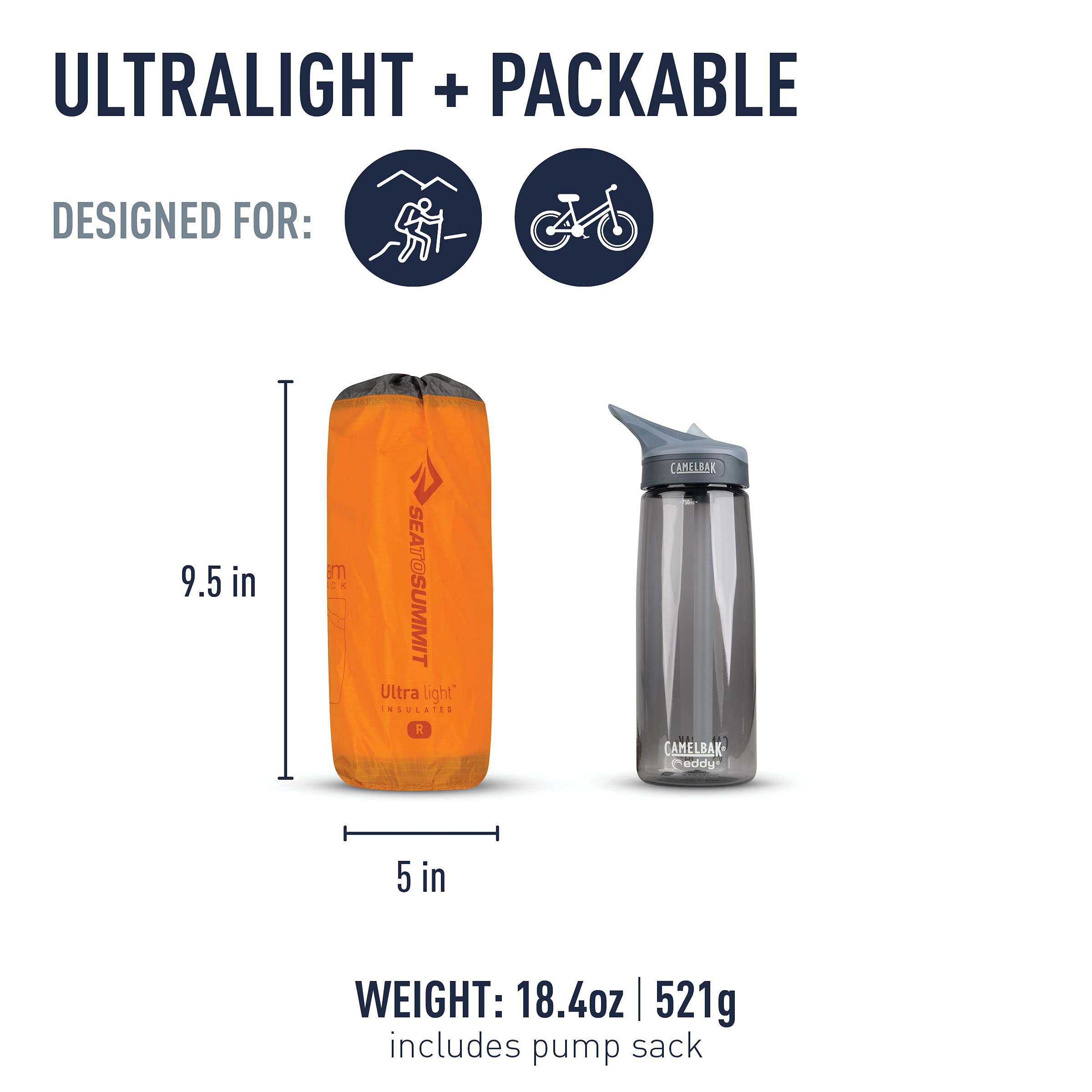 Sea To Summit Ultralight Insulated Backpacking Sleeping Pad, Regular (72 X 21.5 X 2 Inches)