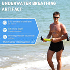 Smaco Mini Scuba Tank 05L Handheld Mini Diving Tank With Dot Marked Reusable Scuba Pony Bottle With 5-10 Minutes Backup Air Divi