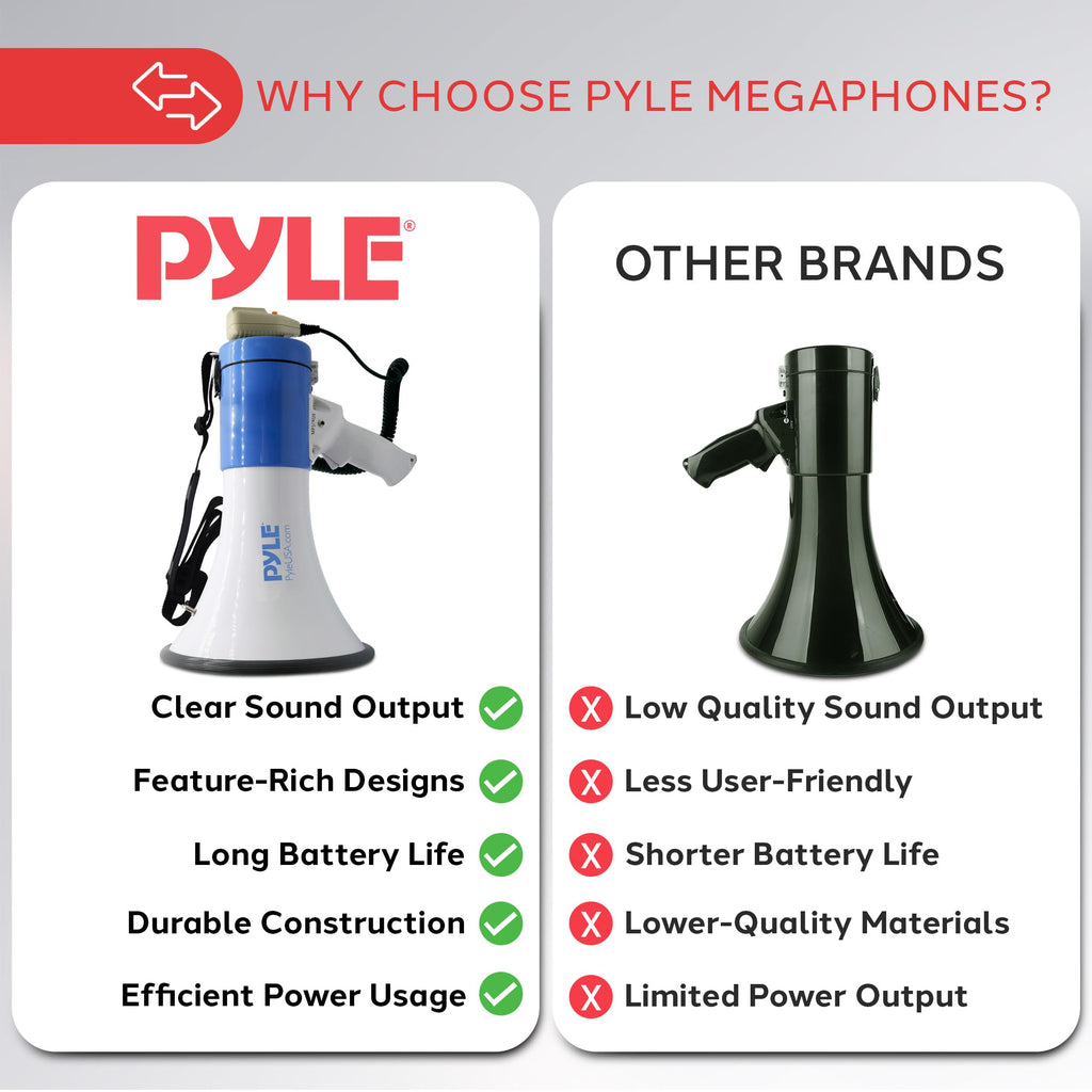Pyle Megaphone Pa Bullhorn Speaker - Built-In Siren 50 Watts Rechargeable Battery- 10 Sec Record Function For Football Baseball