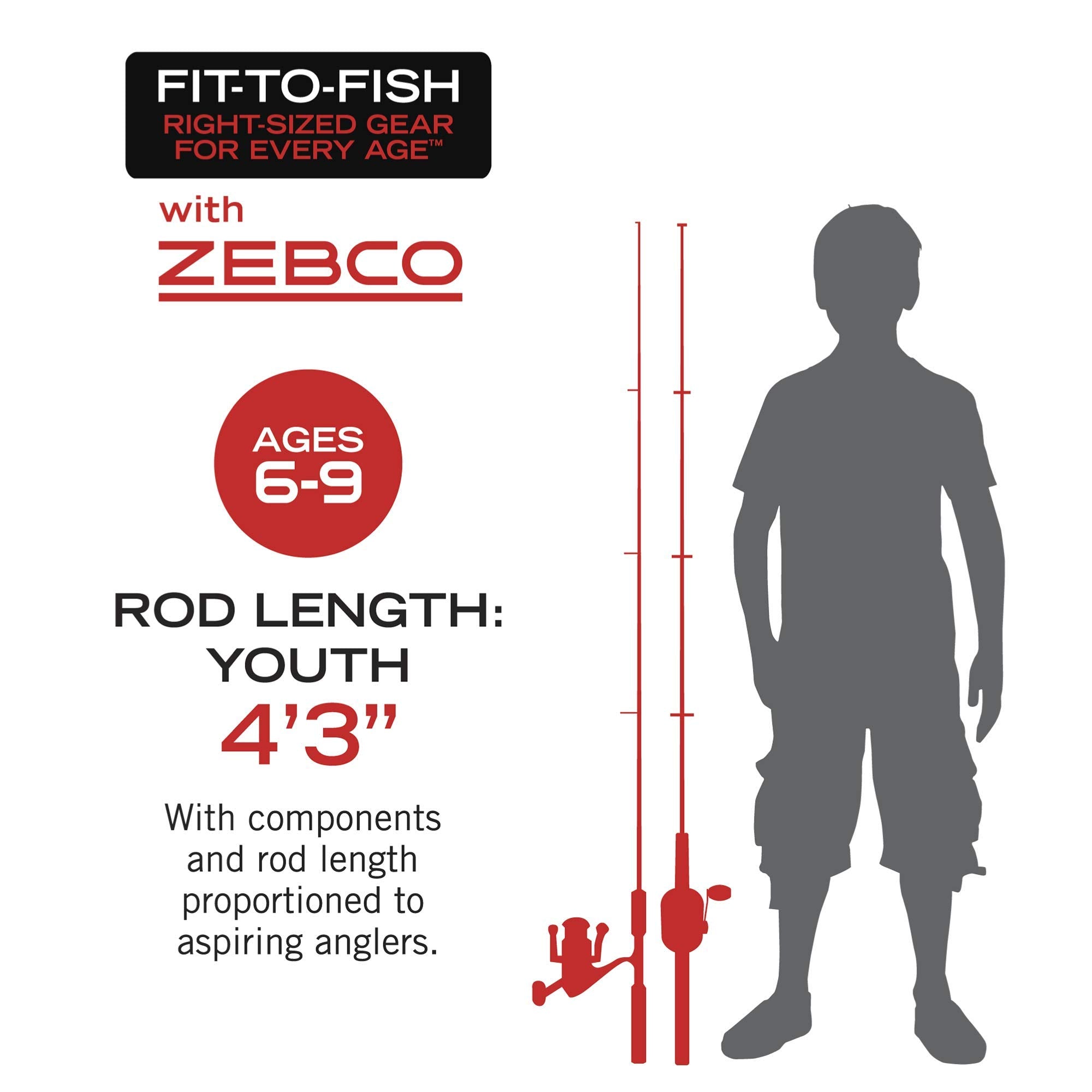 Zebco Splash Junior Spinning Reel and Fishing Rod Combo, 4-Foot 2-Piece Fishing Pole, Size 10 Reel, Changeable Right- or Left-Ha