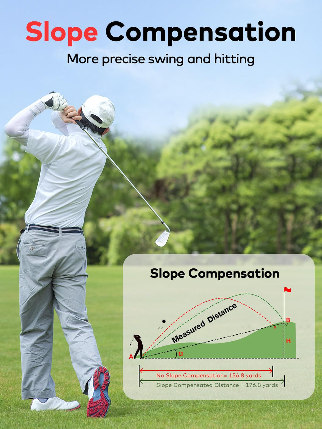 Moesapu Range Finder Golf With Slope, 1200Yd Laser Range Finder With Tripod Mount Hole, 7X Magnification Flag Lock Locking Vibra