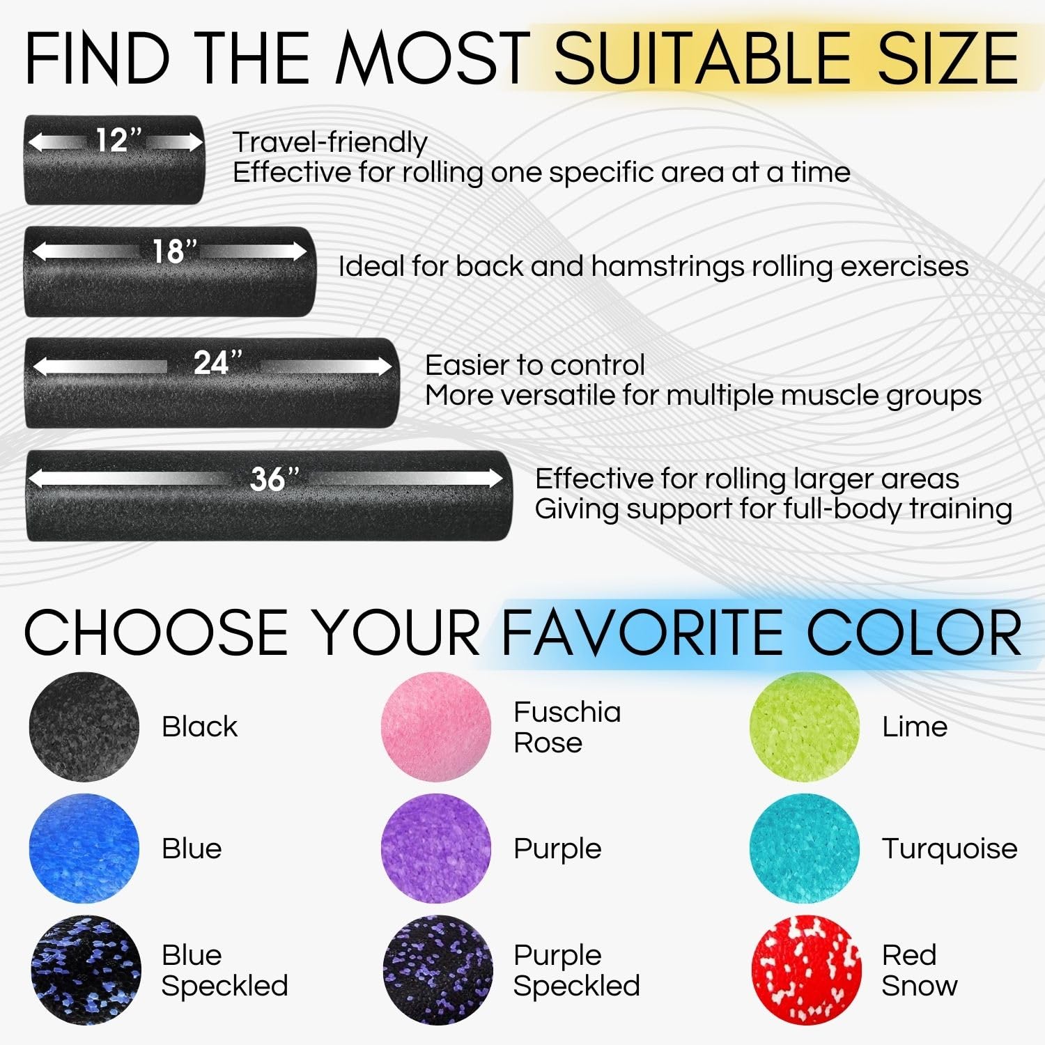 Yes4All High Density Foam Roller For Back, Variety Of Sizes & Colors For Yoga, Pilates - 18 Inch, Purple Speckled