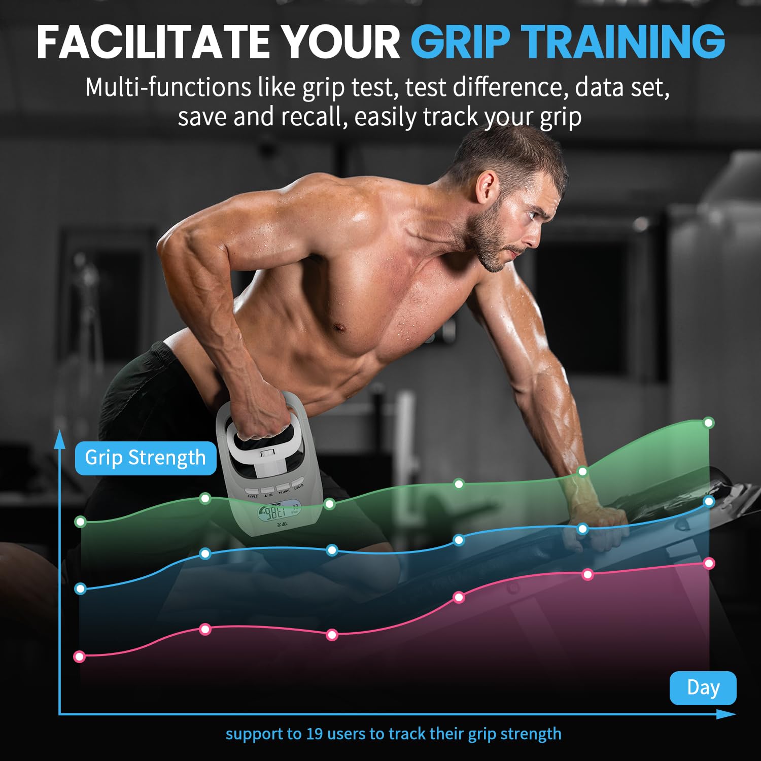Tipre 396Lbs/180Kg Grip Strength Tester, Digital Dynamometer With Lcd Display, Adjustable Hand Grip Training Gauge, Exercisers F