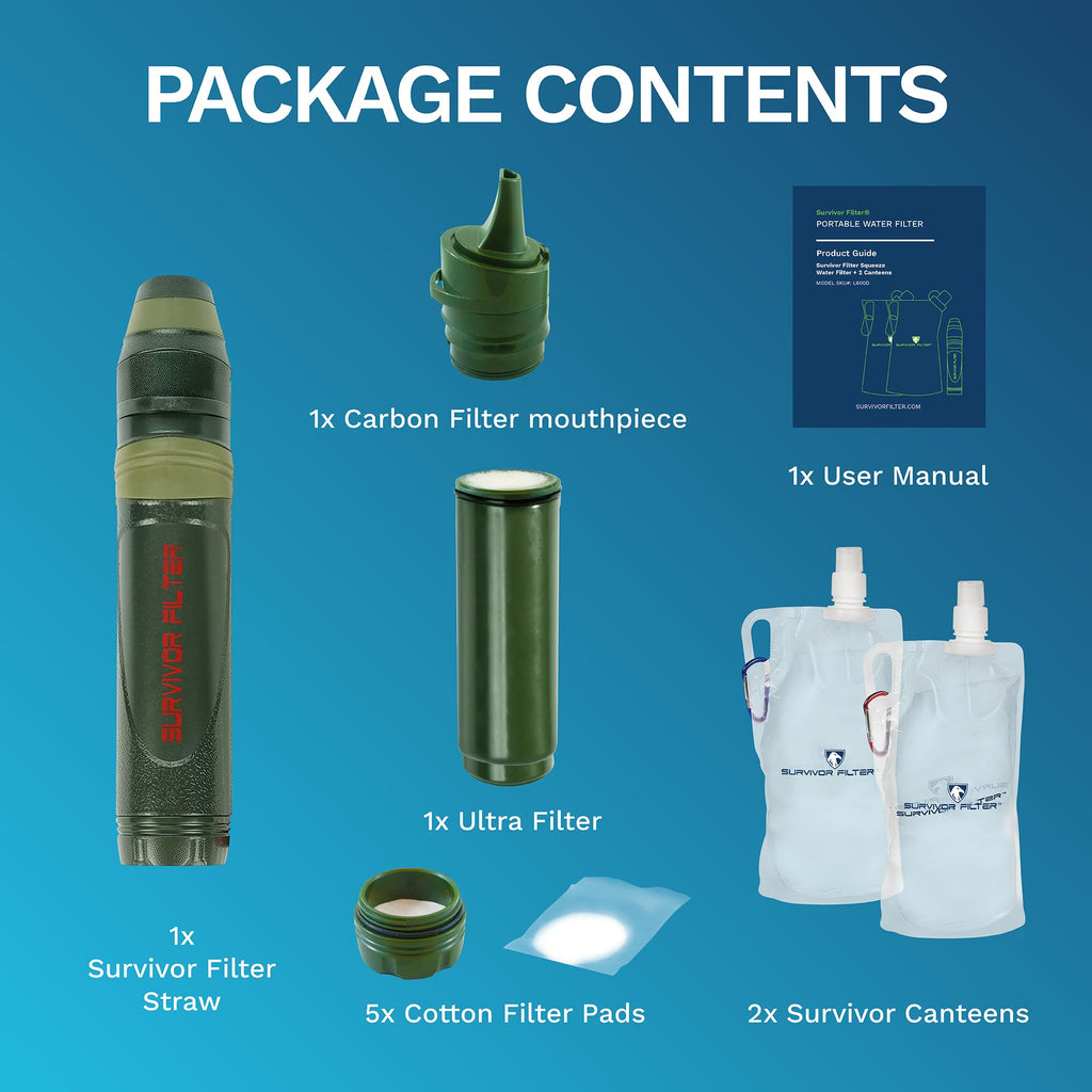 Survivor Filter Squeeze Kit - Water Purifier Survival Straw With Collapsible Water Bottle - Virus Tested Survival Straw With 3 S